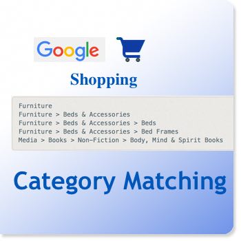 google-shopping-matching